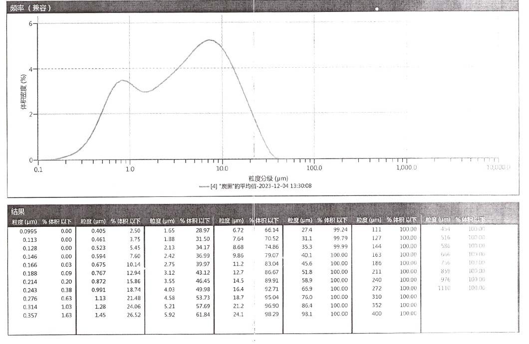 山東開元潤豐環(huán)?？萍加邢薰?/></p>
			</div>
	</div>
	<div   id=