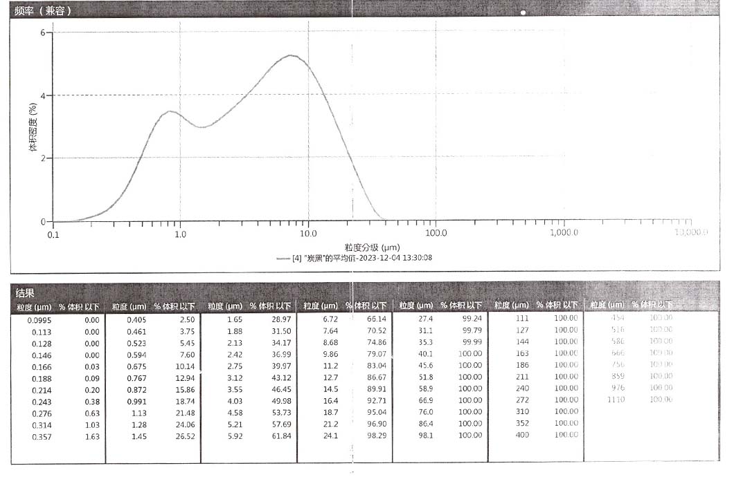 安徽克林泰爾環(huán)?？萍加邢薰?/></p>
			</div>
	</div>
	<div   id=